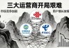 500万网彩票电脑版-我预计到了三大运营商今年会很难，但没预料到开局就这么难！