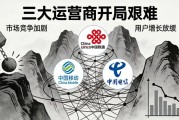 500万网彩票电脑版-我预计到了三大运营商今年会很难，但没预料到开局就这么难！
